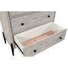 Picture of Zane Chest