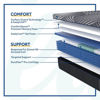 Picture of Brenham Hybrid Soft Mattress by Sealy