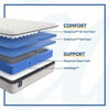 Picture of Hayward Soft Faux Euro Pillow Top Mattress by Sealy