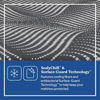 Picture of High Point Soft Hybrid Mattress by Sealy