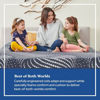 Picture of High Point Soft Hybrid Mattress by Sealy