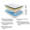 Picture of Longs 12" Hybrid Mattress by American Home Mattress