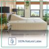 Picture of Naturals Soft Mattress Mattress by Sealy