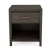 Picture of Phoenix Nightstand - Gray