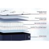 Picture of Studio Medium Tight Top Mattress by Stearns & Foster