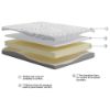 Picture of La Plata Mattress and Adjustable Base Combo