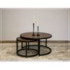 Picture of Blackburn Cocktail Tables - Copper